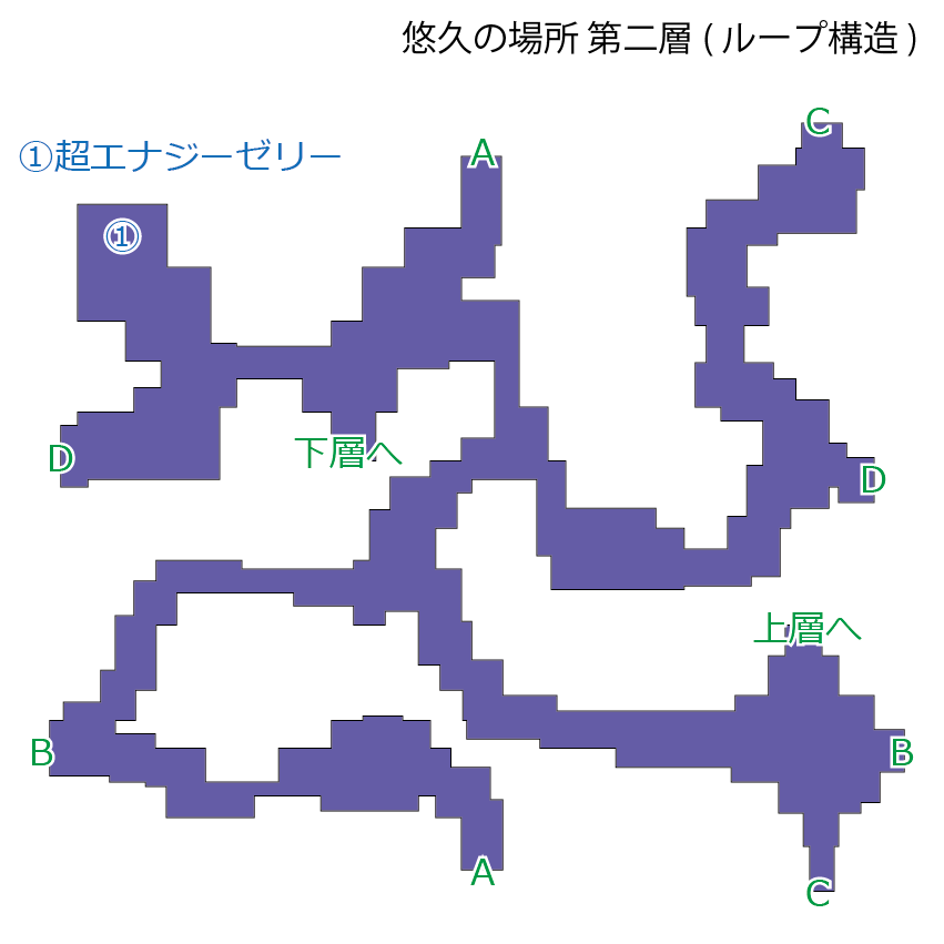 悠久の場所第二層