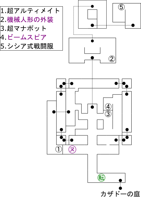マップ