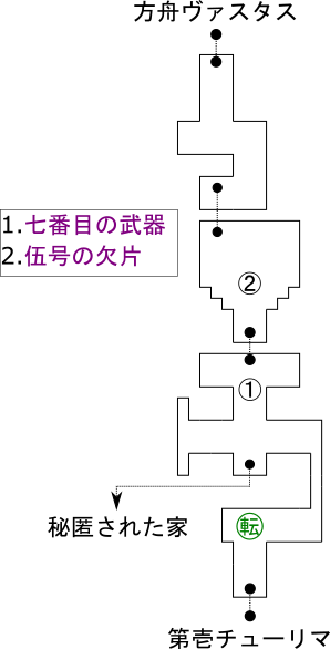 マップ