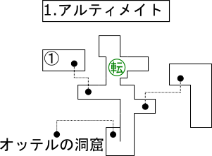 マップ