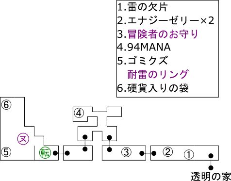 マップ