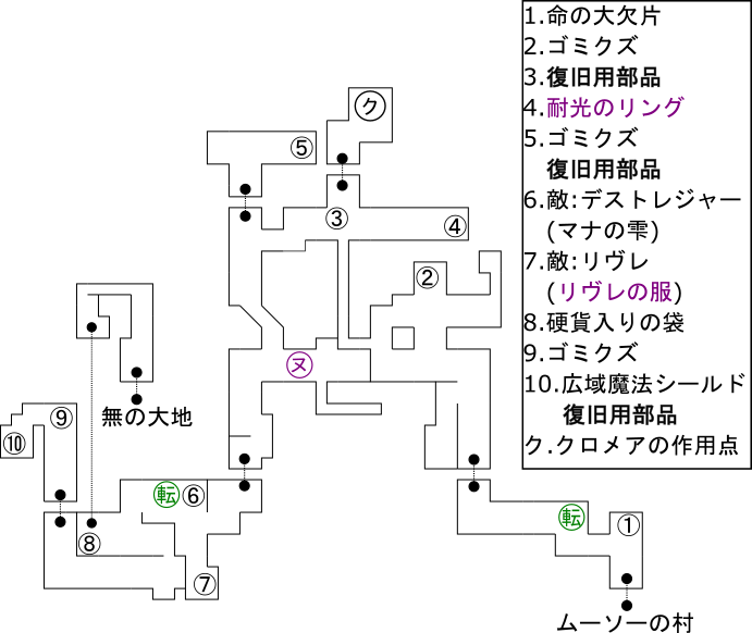 マップ