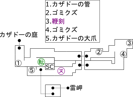 マップ