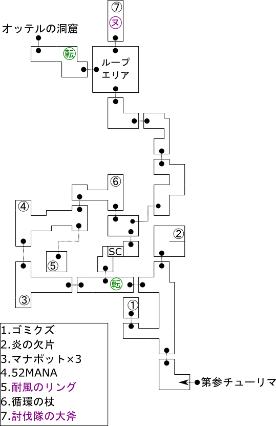 マップ