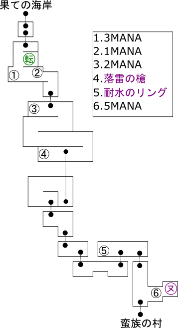 マップ