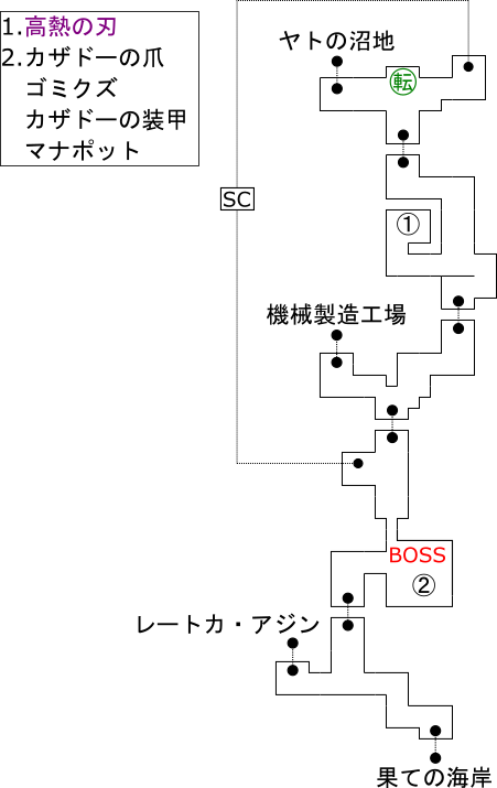 マップ