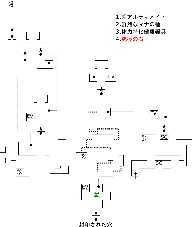 マップ