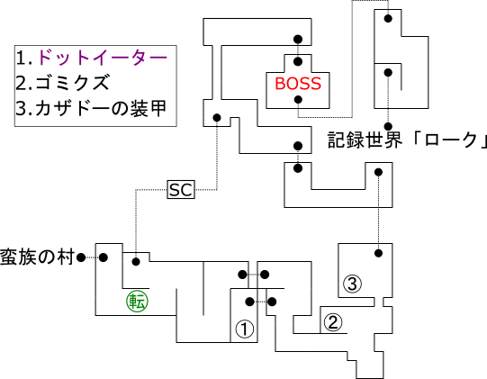 マップ