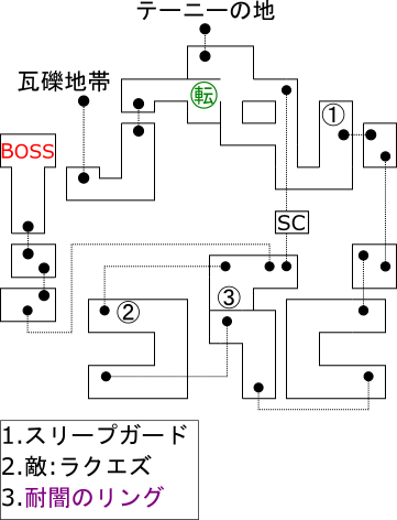 マップ