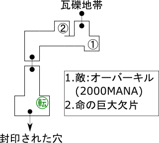 マップ