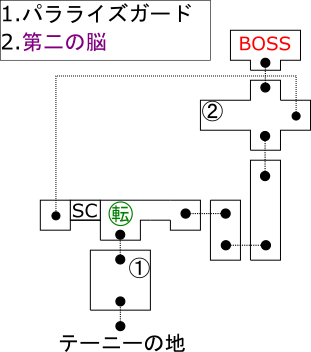 マップ