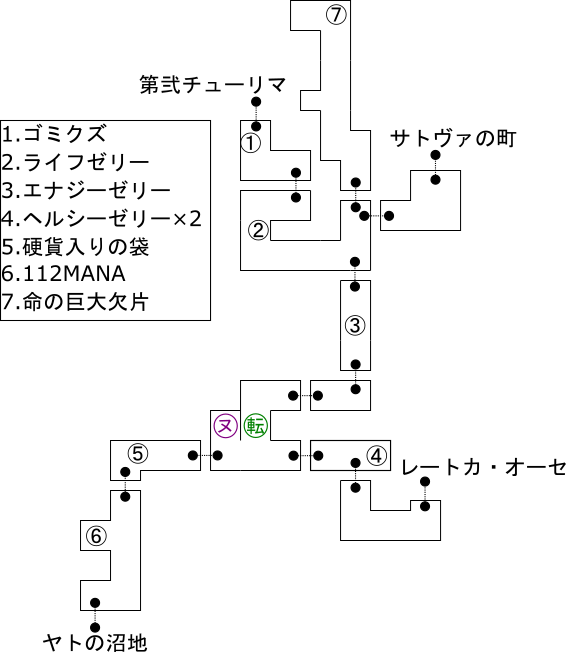 マップ