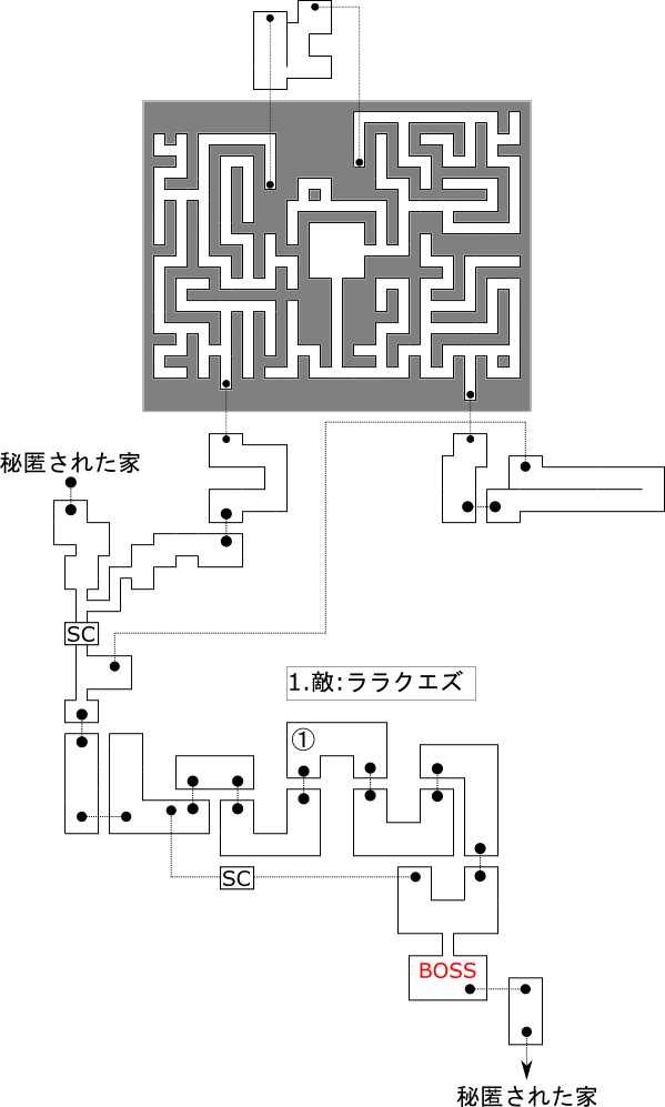 マップ