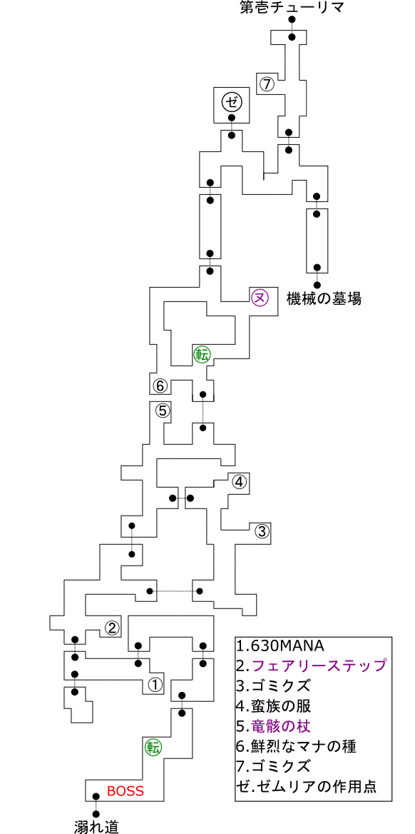 マップ