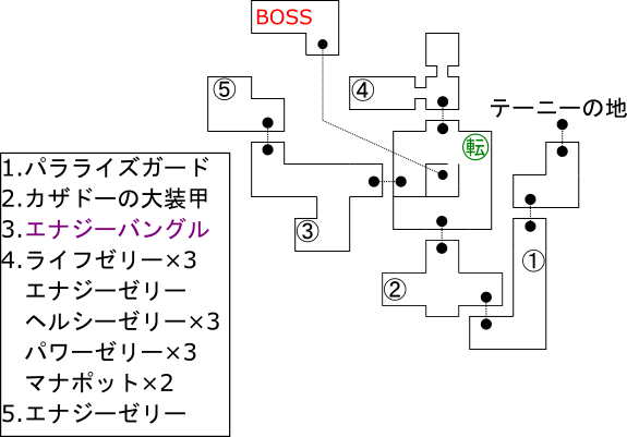 マップ